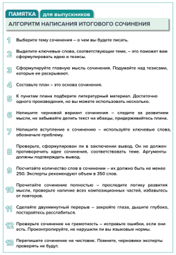 Памятка для выпускников «Алгоритм написания сочинения»